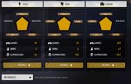 रैंक स्टैट्स (Image Credit : Garena)